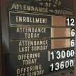 Exploring former Oak Grove Baptist Church