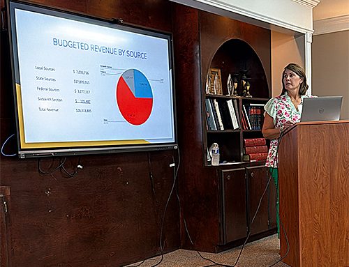 Public hearing held for proposed school district budget